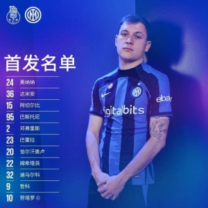 【欧冠】时隔十二年！国际米兰再次杀入欧冠八强