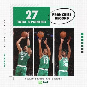 亚博体育-纽约下起三分雨！凯尔特人27记三分创队史纪录